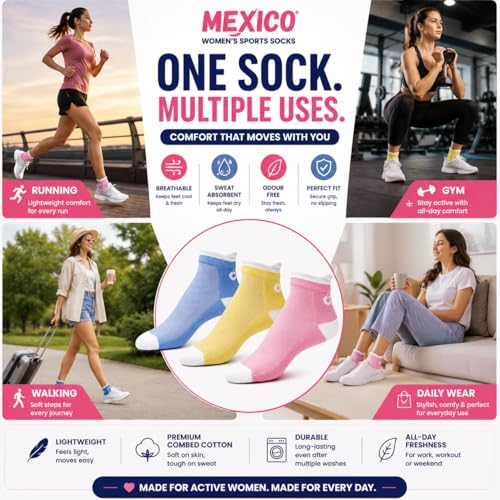 Image of XJARVIS MEXICO Athletic Sports socks for Women & Girls with Soft Cushioned Base, Breathable Net, Sweat Absorbent & Odour Free |Cotton Summer Socks for Women-Ideal for Gym, Running, Travel (Multicolor)