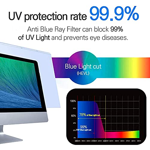 Filtro anti-UV y panel protector de pantalla de bloqueo de luz azul de 19'' 3