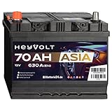 Lange Lebensdauer – Hohe Zyklenfestigkeit, sowie geringe Selbstentladung garantieren bei den HeyVolt ASIA Autobatterien eine hohe Lebensdauer. Die Batterien der ASIA-Serie verfügen über ausgezeichnete Aufladeeigenschaften.