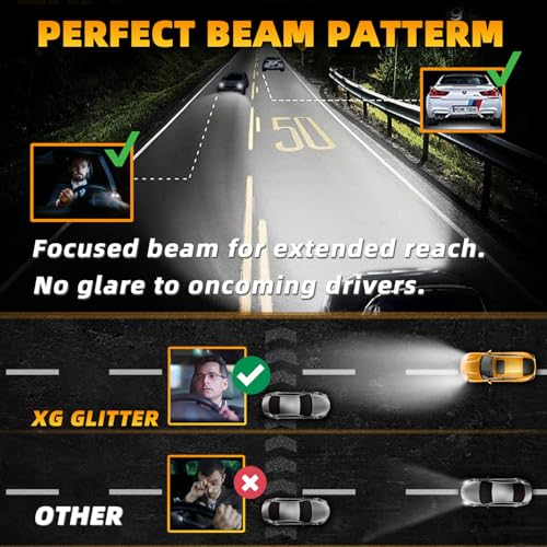 XG Glitter Lights Fit For Toyota Highlander 2014-2019, 9005 High Beam H11 Low Beam H11 Fog Light Bulbs, High Power 6500K White Light, Pack of 6 by XG Glitter - Image 3