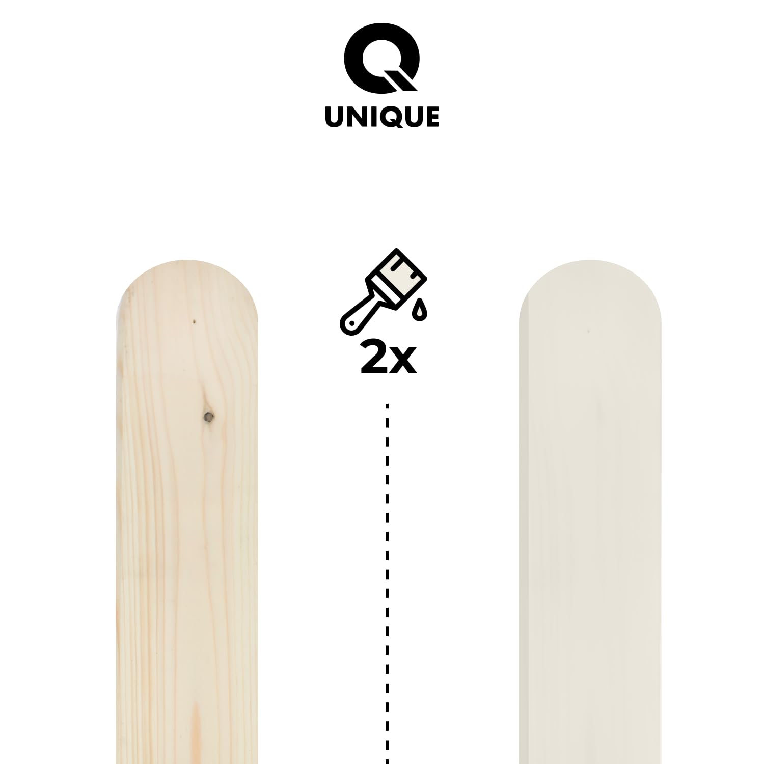 Q UNIQUE Deckende Holzfarbe Innen & Außen – Wasserbasierte Wetterschutzfarbe für Holz, MDF, HDF & OSB – UV-beständig, wetterfest – Für Gartenmöbel & Holzzaun – Hochglanz, Satin, Halbmatt