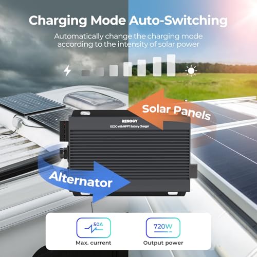 Image of Renogy 50A DC-DC MPPT Battery Charger 12V /24V IP67 Dual Input for RVs