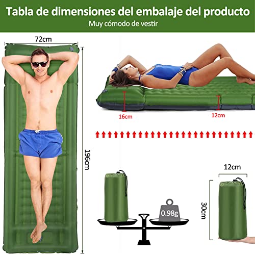 El Mejor Listado de Colchonetas en monterrey , tabla con los diez mejores. 17 Imagen adicional