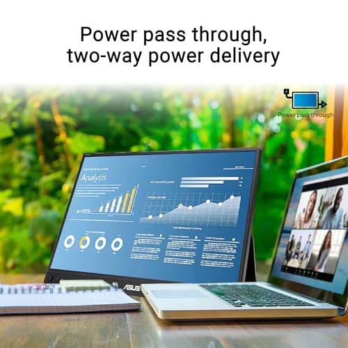 Image of ASUS ZenScreen MB16AHVE 15.6 Inch 1080p Portable Monitor