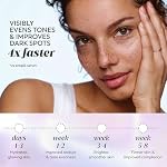 Olay Super Serum - Glow Serum for Face - Activated Niacinamide, Vitamin C & E, Collagen Peptide, AHA - 5-in-1 Benefits - Brightens, Hydrates, Smooths, Firms, Evens Tone, Proactive Anti-Aging, 1.0 Oz - Image 5