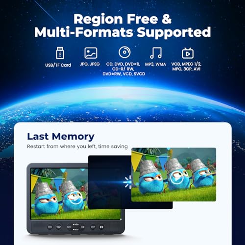 NAVISKAUTO 10.1'' Dual Car DVD Players with HDMI Input Wall Charger 2 Headphones Support Region Free, Last Memory, AV in & AV Out, USB/TF Card, Play a Same or Two Different Movies (2 X DVD Player) - Image 5