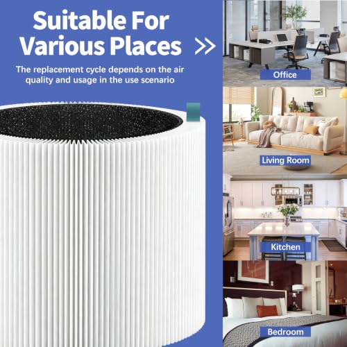 Image of 2Pack 511i MAX Replacement Filter Compatible BlueaIr 511i Max Air Purifier | Compatible with BLUEAIR Air Cleaner Blue Pure 511i Max & F5MAX (NOT for 511), H13 True HEPA Activated Carbon