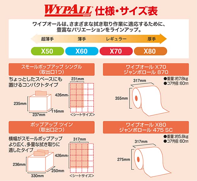 日本製紙 クレシア ワイプオール X70 スモールポップアップ 100枚 日本製紙 クレシア ワイプオール X70 スモールポップアップ 100枚