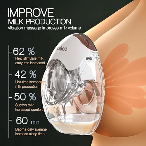 Image of Baybee Lactolux Wearable Electric Breast Pump for Mothers | Portable Electric Breast Milk Pump with 3 Modes & 12 Level Enhanced Suction Power | Automatic Hands Free Breast Pump Electrical with Smart LED Display with USB Charging & Massage Mode | Leak-Proof Design & Breast Shield of 24mm, 21mm, 18mm Flange Sizes | Cordless 450MmHg /50HZ, 150ml BPA-Free Milk Cup, Quiet & Compact (Multicolor)