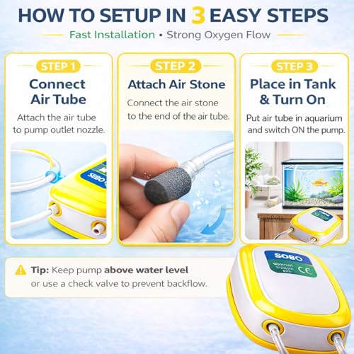 Image of SB-9905 Aquarium Air Pump 2 Way | 4.2W Dual Outlet Oxygen Pump | 2 x 5.5 L /Min Powerful Airflow | Ultra-Quiet Fish Tank Air Pump | Includes 3M Air Tube & 2 Air Stones