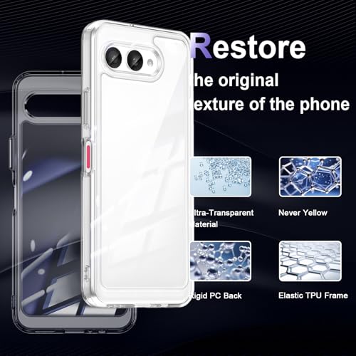Image of Case for T-Mobile REVVL 8 5G, Military Grade Drop Protection Phone Case, Yellowing Resistant, Anti-Scratch Hard PC Back, Shockproof Hard Ultra-Thin Protective Cover, Clear