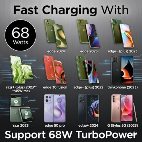 Image of Scalebee Original 68W Turbo Power Charger Adapter with Cable for Motorola | Edge 60 Pro /Edge 60 Stylus /Razr 50 Ultra, Moto G84 /G54 /Moto E40, Moto G35 /Edge 40 Neo
