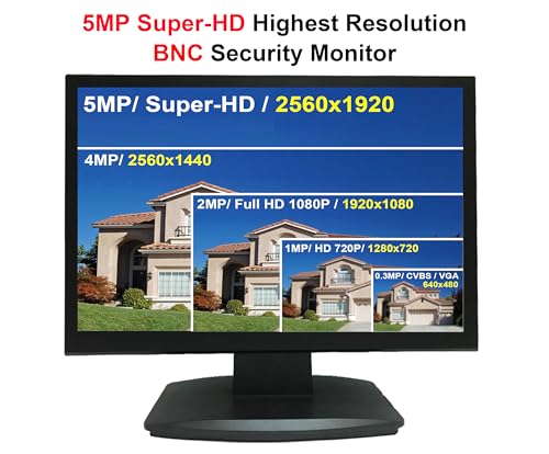 Image of 101AV 23.6 inch 5MP 16:9 Professional Security Monitor with HDMI and BNC, 24 /7 | Directly Connects to Super HD 5MP /2560x1920 TVI, AHD, CVI & CVBS Cameras, 1 HDMI Input, 2 BNC Inputs and 2 BNC Outputs