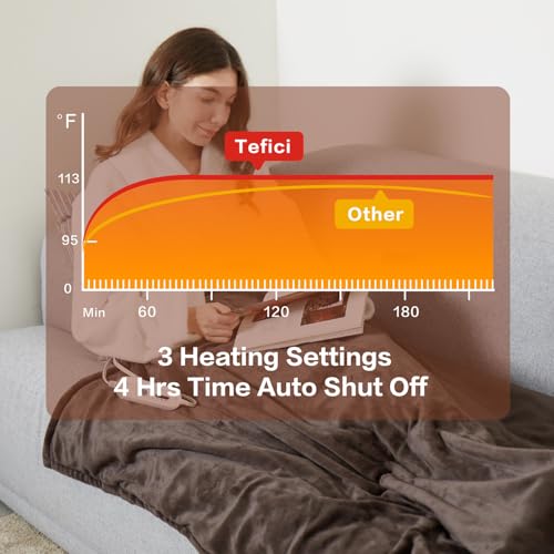 Image of Tefici Electric Heated Blanket Throw, Super Cozy Soft 2-Layer Flannel 50 inch x 60 inch Heated Throw with 3 Heating Levels & 4 Hours Auto Off, Machine Washable, ETL&FCC Certified, Home Office Use,Brown