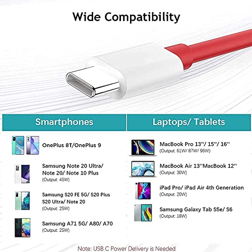 Image of [ORIGINAL] 100W USB C to Type-C Unbreakable Sync & Charging Cable, 1M Fast Charging Cable for iPhone 17 series, iPad,Moto, Samsung Galaxy & other Type-C Devices(Red)