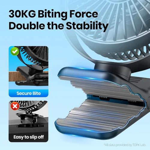 Image of TOPK USB Clip on Desk Fan