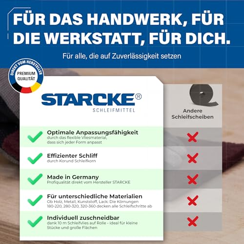 STARCKE® Schleifvlies Holz [10m x 115mm] - Schleifvlies Rolle [180-360] mit Korund - für Lack, Kunststoff, Holz bei Möbelbau, Innenausbau, Oberflächenbearbeitung (180-220)