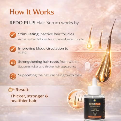 Image of REDO PLUS Hair Growth Serum with Adenosine, Redensyl, Procapil & Anagain, For All Hair Types, 60ml