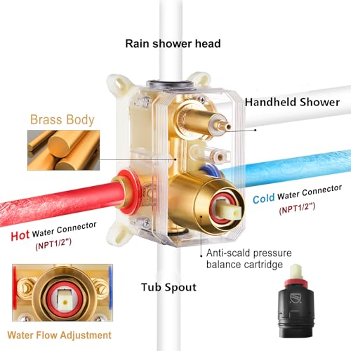 Image of Gabrylly Shower System with Tub Spout, Bathtub Shower Faucet Set with 12 inch Rain Shower head and 5-Setting Handheld Shower, Wall Mounted Shower Fixtures with Pressure Balance Shower Valve, Brushed Gold