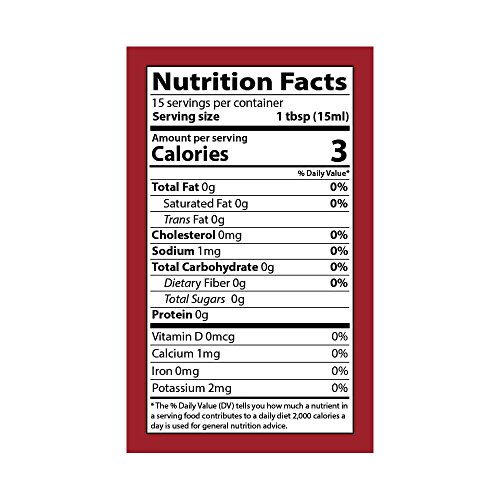 Vitamínicos, Imagen adicional