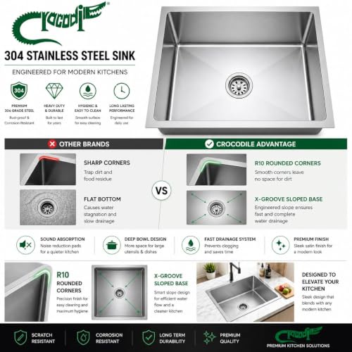 Image of CROCODILE 30x18x10 Inch 304 Grade 1.2mm Stainless Steel Handmade Kitchen Sink | Single Bowl, Heavy Duty, Anti-Rust, Sound-Dampening Sink for Modern Kitchens