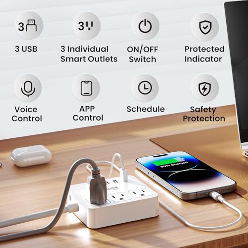 Image of GHome Smart Power Strip with 3 WiFi Outlets & 3 USB Ports, ETL Listed Smart Surge Protector, Works with Alexa & Google, Individual Control WiFi Outlet Strip 4Ft Extension Cord for Home Office & Travel