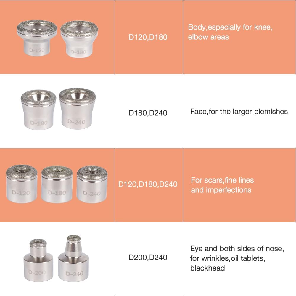 Diamond Dermabrasion Accessories 9 Tips 3 Wands Microdermabrasion Machine Replacements Dermabrasion Tool Professional or Home Use - Image 5