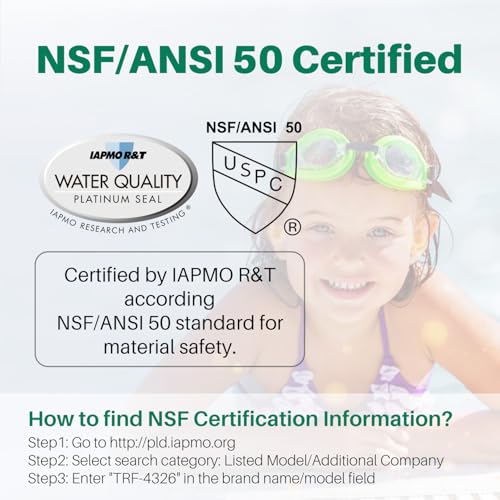 image for TOREAD Replacement for Spa Filter PRB25-IN, Unicel C-4326, Filbur FC-2