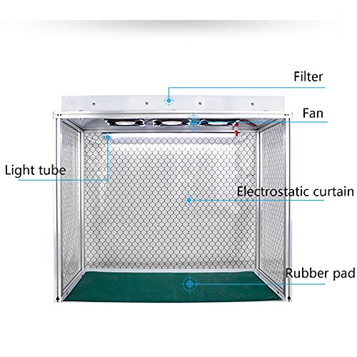 Vertikale Laminar Flow Haube für staubfreien Arbeitsbereich mit drei Ventilatoren, ideal für Labor- oder Werkstattsauberkeit