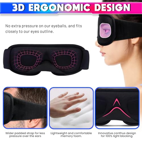 Image of amiciCare Fabric 3D Eye Sleeping Mask: Ergonomic Blindfold For Superior Comfort With Zero Eye Pressure And Total Darkness,Black