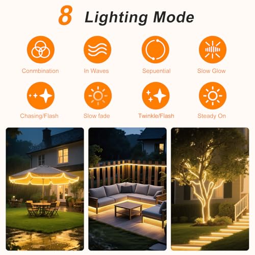 Cinta LED Solar KISUFU 24V 16.4FT Blanco Cálido miniatura 4