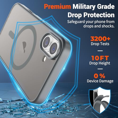 Image of SUPFINE Magnetic for iPhone 16 Plus Case(Compatible with MagSafe)(Military Grade Drop Protection) Slim Translucent Matte Shockproof with Anti-Fingerprint Phone Case,Gray
