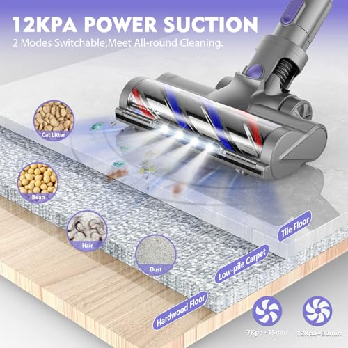 Image of Cordless Vacuum Cleaner, 6 in 1 Lightweight Stick Vacuum with Rechargeable Battery, Handheld Conversion, LED Headlights & 180 Swivel Brush, for Hardwood Floor Carpet Pet Hair Stairs Car(Lilac Purple)