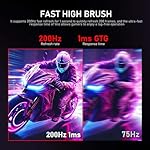 Gawfolk 34 Inch Ultrawide Curved 200Hz Gaming Computer Monitor,1500R PC Screen 21:9 UWQHD (3440x1440),120% sRGB,Adaptive Sync,Built-in Speaker,Display Port、HDMI,Compatible with Wall mounting -Black - Image 3