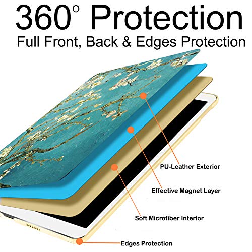 Image of DuraSafe Cases for iPad 2016 Pro 9.7 inch Printed Case A1673 MLMP2HN /A MM172HN /A MLMN2HN /A MLMQ2HN /A A1674 A1675 MLMW2HN /A MLMX2HN /A MLMV2HN /A MLN02HN /A MLMY2HN /A MLN12HN /A MM1A2HN /A - Blossom