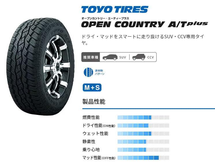 Amazon.co.jp: 【サマータイヤ4本セット】 TOYO TIRES(トーヨータイヤ