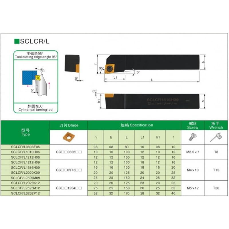 1 pieza SCLCR SCLCR1616H06 SCLCR0808F06 SCLCR1010H06 SCLCR1212H06 portaherramientas de torno CNC herramienta de torno CNC(SCLCR2020K12)