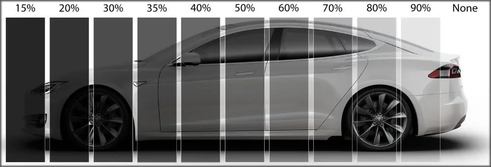 Auto Schutz Carbon Folie, 50cmX300cm Film Heat Resistan Car Glass Solar Tint Window Films Protective(50100)
