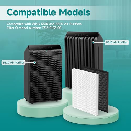Image of 1 Set 5510 5520 Replacement Filter Q Compatible with Winix 5510, 5520 PlasmaWave Air Purifi-ers, Part# 1712-0123-00,White