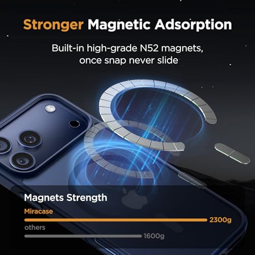 Image of Miracase Magnetic for iPhone 17 Pro Max Case (Compatible with MagSafe) with Screen Protector Military-Grade Protection, Anti-Fingerprint Matte Phone Cover for iPhone 17 Pro Max 6.9 inch, Blue