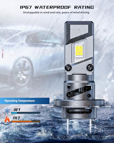 Image of FRANXI H7 Bulbs, 60W Super Bright Fog Lights, Plug and Play, Pack of 2 | 6000K Cool White, 1:1 Size Design with Cooling Fan