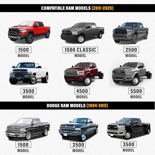 Image of EcoNour Truck Windshield Snow Cover for Dodge Ram 1500-4000 (1994-2025) | 600D Oxford Car Cover for Snow and Ice Protection | Heavy-Duty Car Snow Cover | Ram Truck Accessories for Ice,Winter,Frost