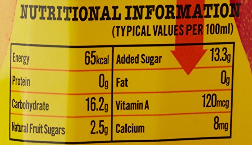 Image of Frooti Mango Pet Bottle, 2.25L