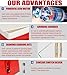Podoy Stained Glass Grinders, 4200r/min Mini Power Industrial Glass Ceramics Grinding Kit with 5/8