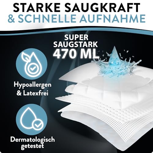 Inkontinenzeinlagen für Männer Harmony Care Men Super saugstark