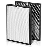 FY1410 HEPA Filter Replacement Set Compatible with Philips Air Purifier Replacement Filter 1000/1000i Series, AC1214 AC1215 AC1217 AC2729, FY1410/FY1413 HEPA Filter and Activated Carbon, 1 Set