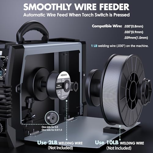Image of 180A MIG Welder Machine, 110V /220V Dual Voltage Gas /Gasless Flux Core /Lift TIG /Stick /Spool Gun 5-in-1 Synergic Welding with 2T /4T, Portable Welders for Beginner, DIYers & Professionals