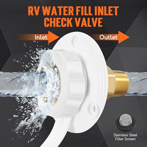 Image of TONDA RV City Water Inlet, City Water Connection for RV (White-2 Pack)