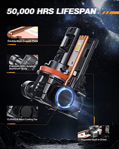 Nilight H11/H9/H8 Led Headlight Bulbs, 16000Lm 500% Brighter Cool White 6000K Wireless Led Headlight Bulbs, Halogen Headlamp Upgrade Replacement, Small Size, Pack Of 2 #TOP4