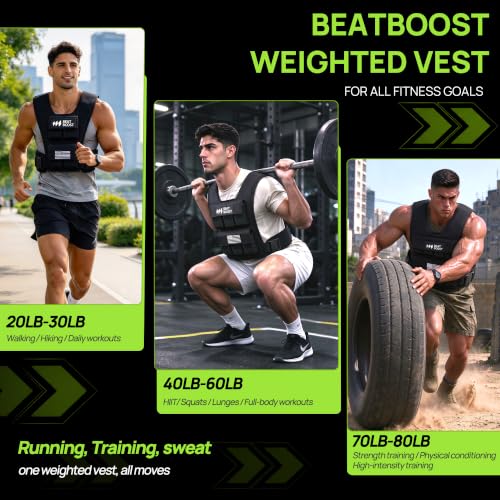 BeatBoost Adjustable Weighted Vest 20-80 lb 41.99 w/ Code + 40% Off Code CUE21I50 - image 2
